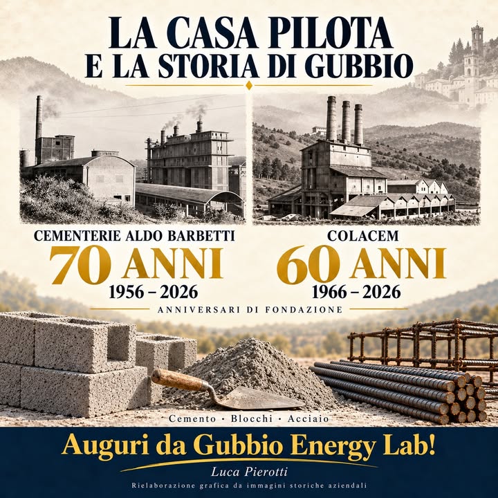 La casa pilota e la storia di Gubbio